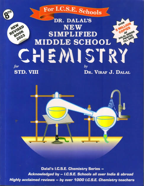 Class 8 Image